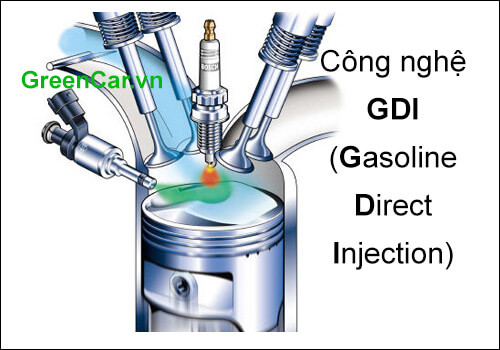 ford đà nẵng, Có nên dùng phụ gia động cơ xe hơi ?