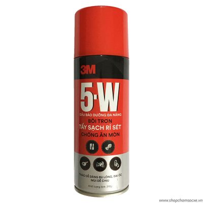 ford đà nẵng, Những dụng cụ cần thiết để bảo dưỡng xe hơi tại nhà