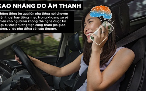 ford focus, Kinh nghiệm lái xe khi đi trời tối