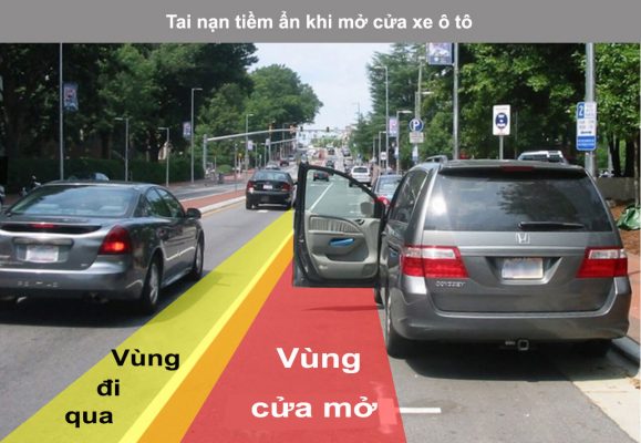 ford đà nẵng, Mở cửa xe hơi như thế nào mới an toàn ?