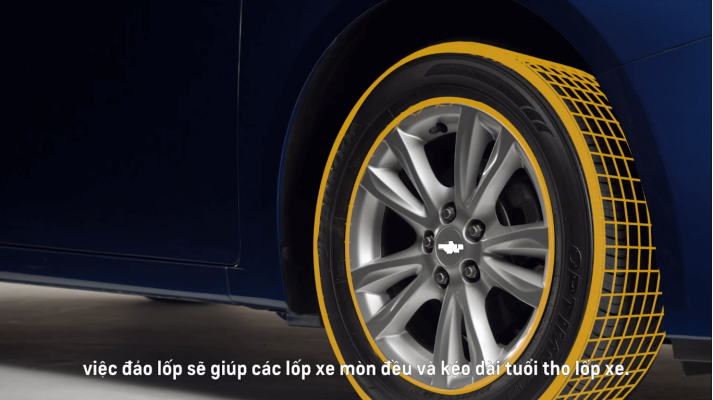 , Mẹo kiểm tra xe ô tô trước khi khởi hành