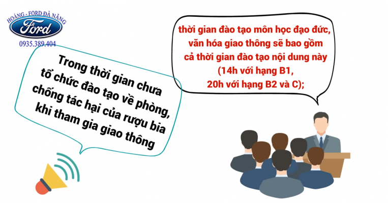bằng lái ô tô, Từ Năm 2020 Thi Bằng Lái Xe Ô Tô Sẽ Khó Hơn?