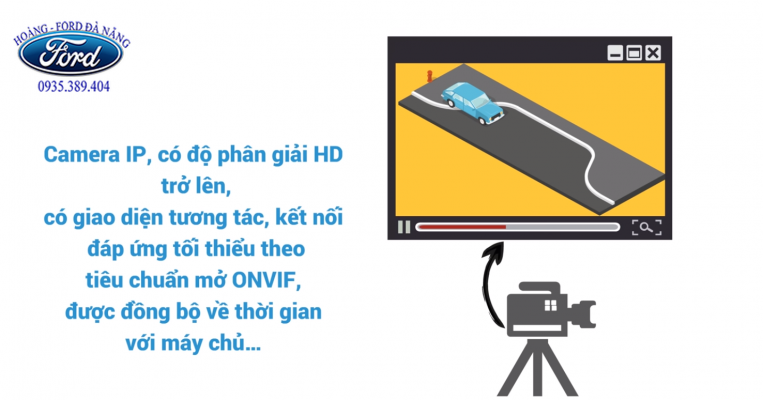 bằng lái ô tô, Từ Năm 2020 Thi Bằng Lái Xe Ô Tô Sẽ Khó Hơn?