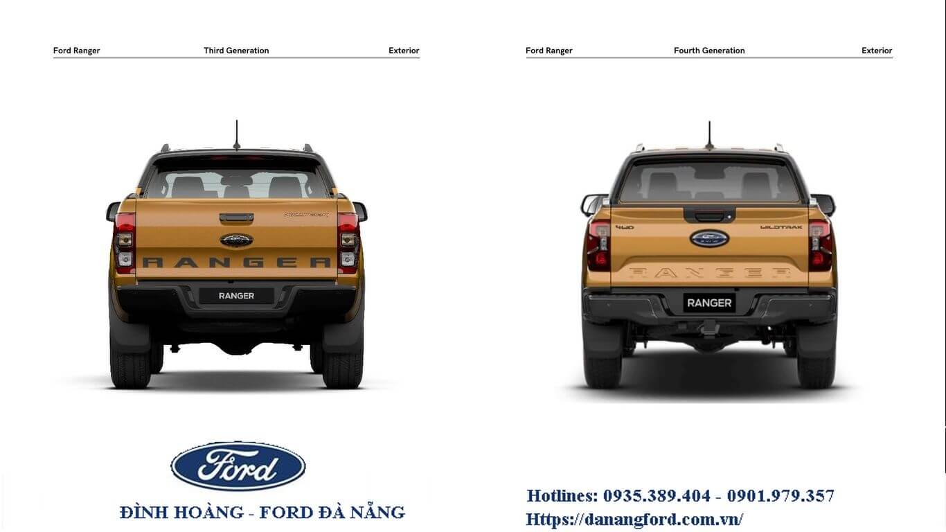 Ford Ranger 2022 mới, Những điều cần biết về Ford Ranger thế hệ mới 2022