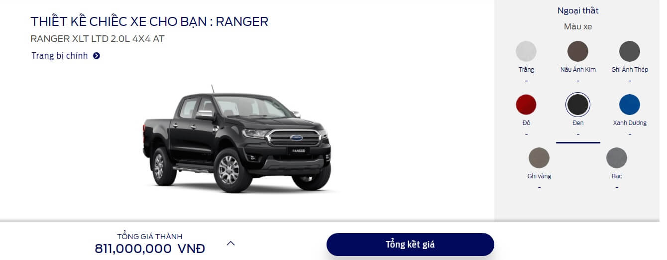 Ford Ranger XLT Limited, Chi tiết bảng giá lăn bánh Ford Ranger XLT Limited 4&#215;4 AT 2022 Đà Nẵng
