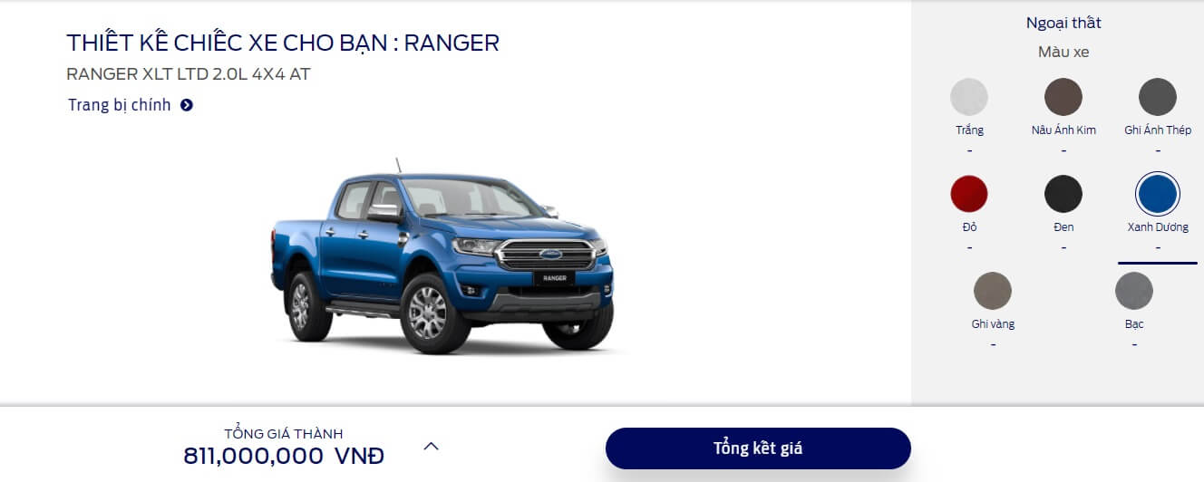 Ford Ranger XLT Limited, Chi tiết bảng giá lăn bánh Ford Ranger XLT Limited 4&#215;4 AT 2022 Đà Nẵng