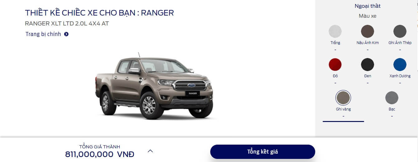 Ford Ranger XLT Limited, Chi tiết bảng giá lăn bánh Ford Ranger XLT Limited 4&#215;4 AT 2022 Đà Nẵng