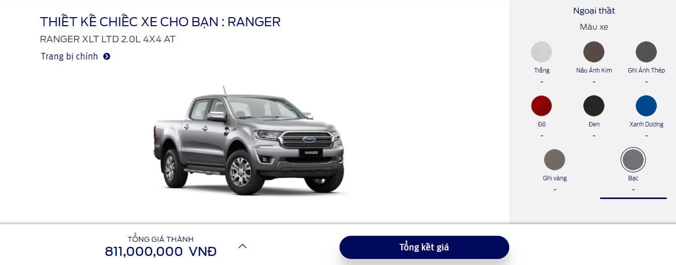 Ford Ranger XLT Limited, Chi tiết bảng giá lăn bánh Ford Ranger XLT Limited 4&#215;4 AT 2022 Đà Nẵng
